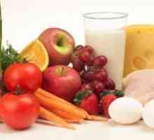 Dieta: sursa de alimentare separata