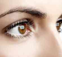 Picaturi pentru ochi impotriva cataractei