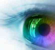 Natura culorii ochilor