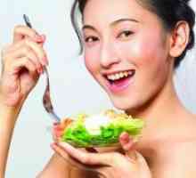 Dieta japoneza timp de 7 zile