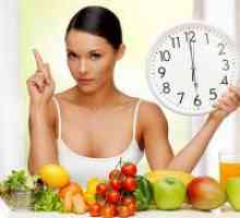 Dieta eficientă timp de 7 zile