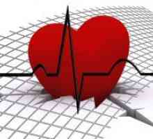 Cum să recunoască un atac de cord?