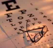 Cum de a vindeca astigmatismul?