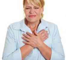 Tuse insuficiență cardiacă - Simptome