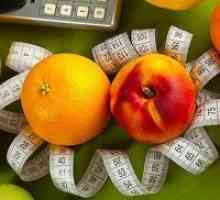 Numărul de calorii pentru pierderea în greutate