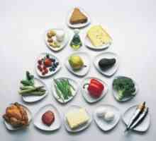 Cea mai buna dieta pentru pierderea in greutate, pentru a îmbunătăți metabolismul