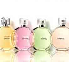 Noua sansa de parfum Chanel în 2015