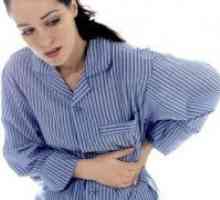 Exacerbarea gastrita - Simptome