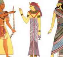 Îmbrăcăminte Egiptului Antic