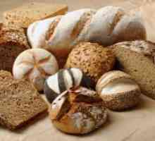 Valoarea nutritivă a pâinii