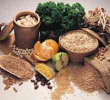 Fibre dietetice în produsele alimentare