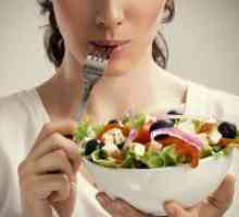 Nutriție pentru pierderea în greutate la domiciliu