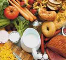 Alimente sanatoase pentru pierderea in greutate