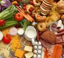 Dieta adecvata pentru pierderea in greutate