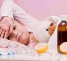 Simptome de gripă la copii
