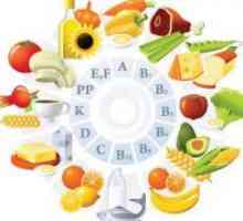 Conținutul de vitamine în produsele alimentare
