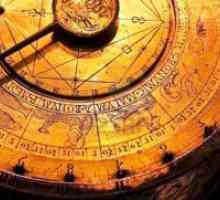 Compatibilitatea numelor și semne ale zodiacului