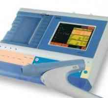 Standarde de performanță - spirometrie