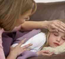 Suspensie amoxiclav pentru copii