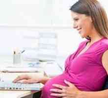 Factorul timp atunci când planificați o sarcină
