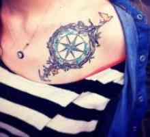 Compass tatuaj - valoare