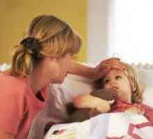 Accident vascular cerebral de căldură - simptome la copii