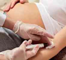 Tonusul uterului in timpul sarcinii - Tratamentul