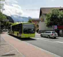 Transport Liechtenstein