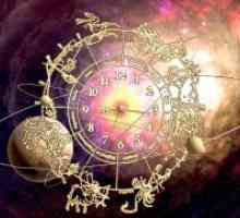 Astrologie vedica: Semne ale Zodiacului