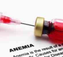 Tipuri de anemie