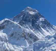 Cele mai înalte vârfuri din Himalaya