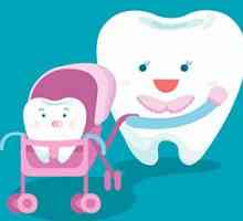 Durere de dinți în copil: primul ajutor