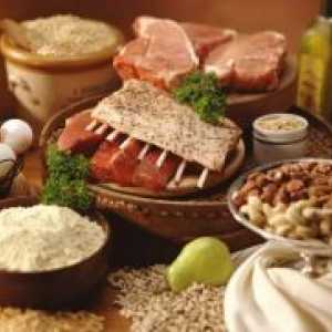Aminoacizii în produsele alimentare