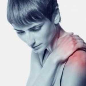 Osteoartrita articulației umărului - Simptome