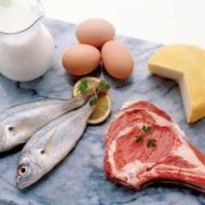 Proteine ​​în produsele alimentare