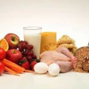 Dieta pentru cancerul gastric