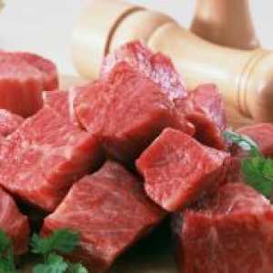 Carne de vită - calorii