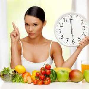 Dieta eficientă timp de 7 zile