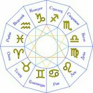 Care semn zodiacal este cel mai frumos?