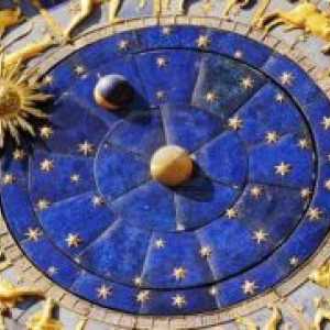 Astrologie karmica