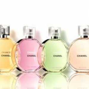 Noua sansa de parfum Chanel în 2015
