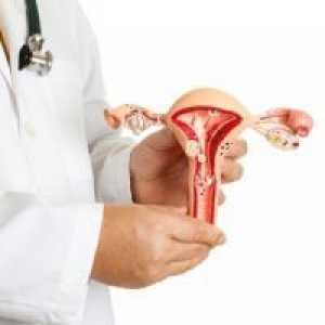 Boala precanceroase cervicale