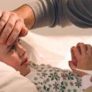 Semne de meningita seroasa la copii