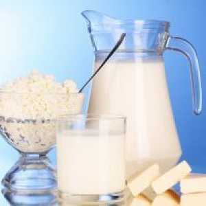 Produsele care conțin lactoză