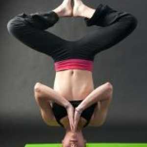 Contraindicații yoga