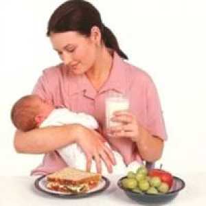 Dieta mamelor care alăptează