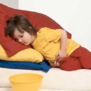 Sindrom de malabsorbție la copii