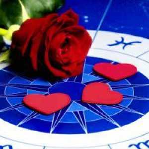 Compatibilitatea semnelor zodiacale în dragoste