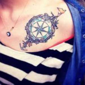Compass tatuaj - valoare