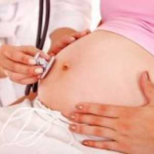 Testul de scurgere a lichidului amniotic